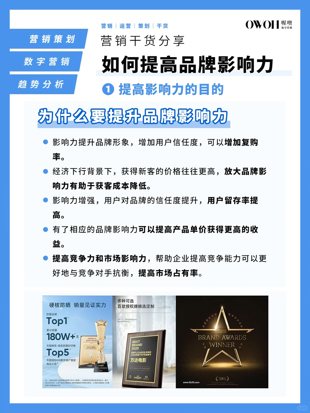 如何提高“品牌影响力”⁉️