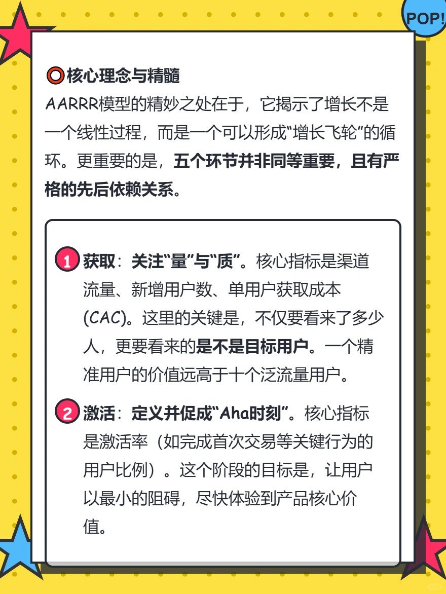 AARRR模型：驱动用户增长的五级漏斗?