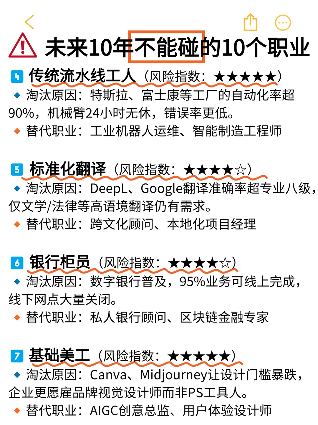 未来10年，正在逐渐消亡的10个职业