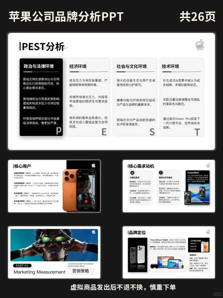 苹果公司品牌分析ppt