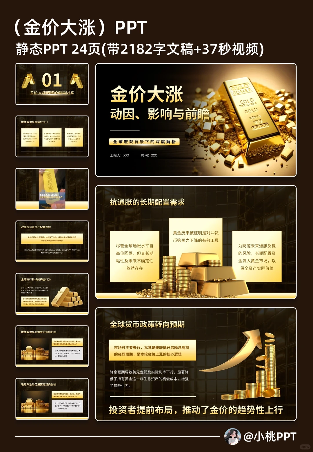 热点汇报PPT(金价大涨分析)