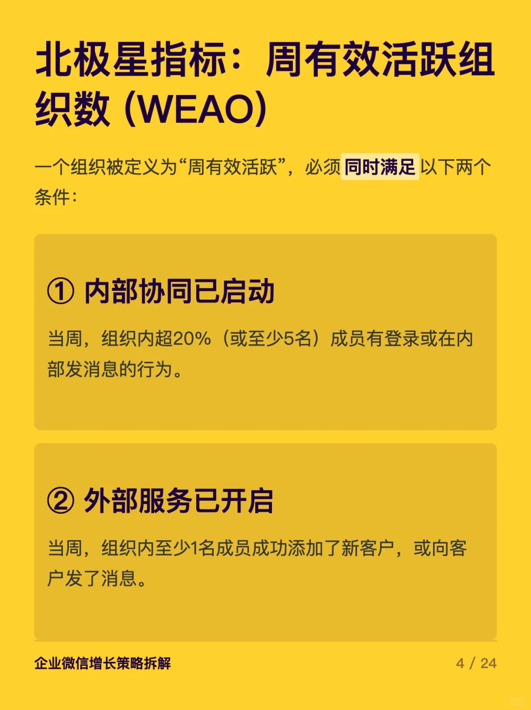 企业微信探索增长的6个步骤