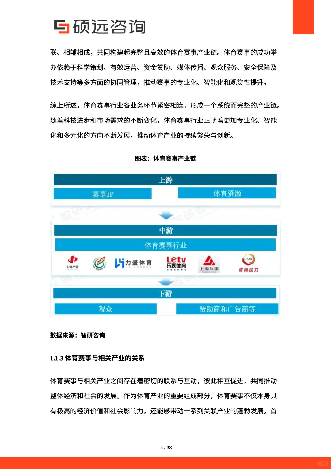 2025年中国体育赛事市场研究