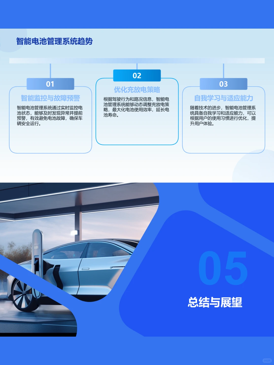 新能源汽车电池现状与未来~新能源行业前景