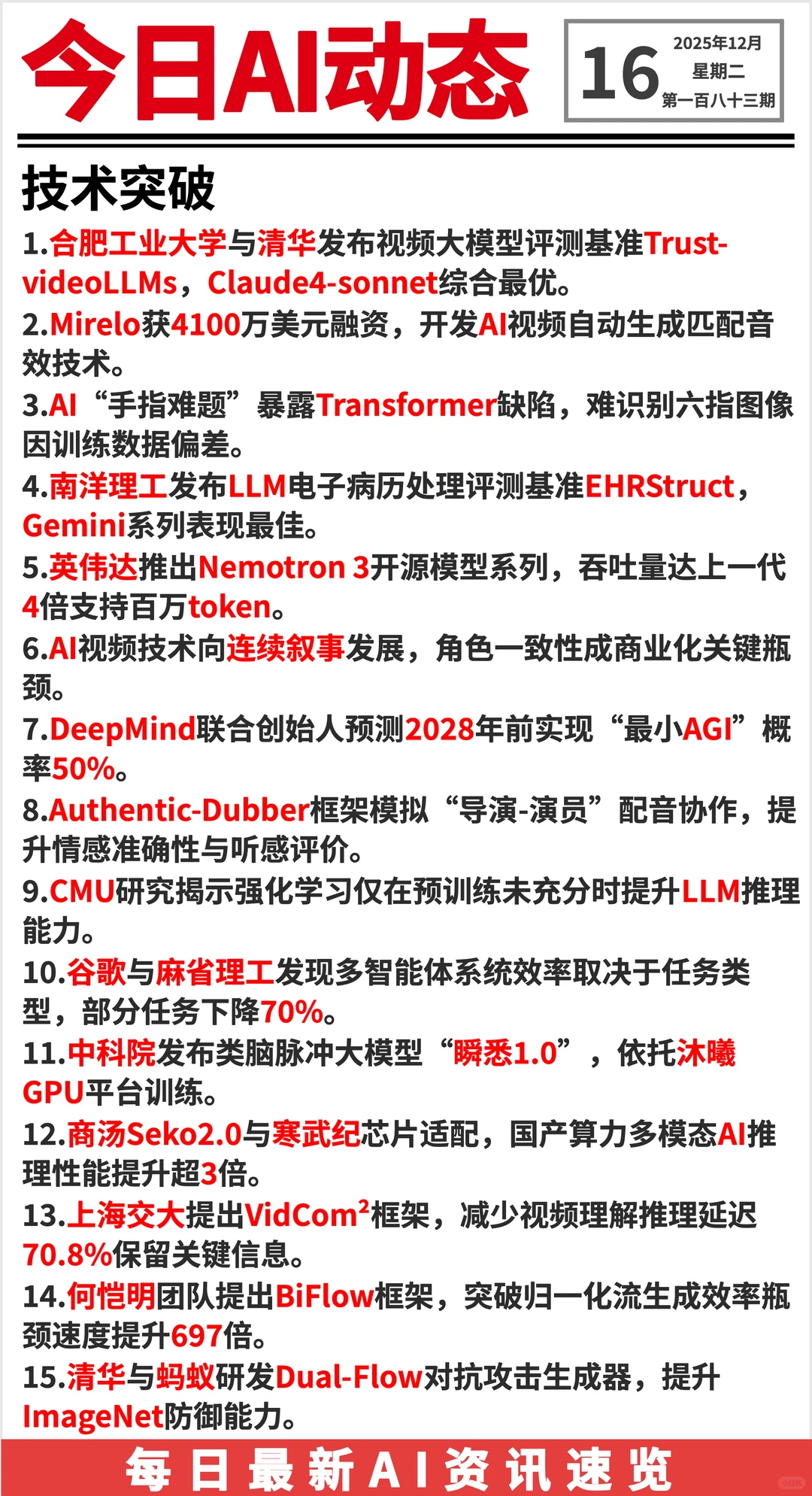 20251216 AI前沿资讯?