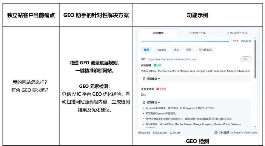 “GEO助手”插件