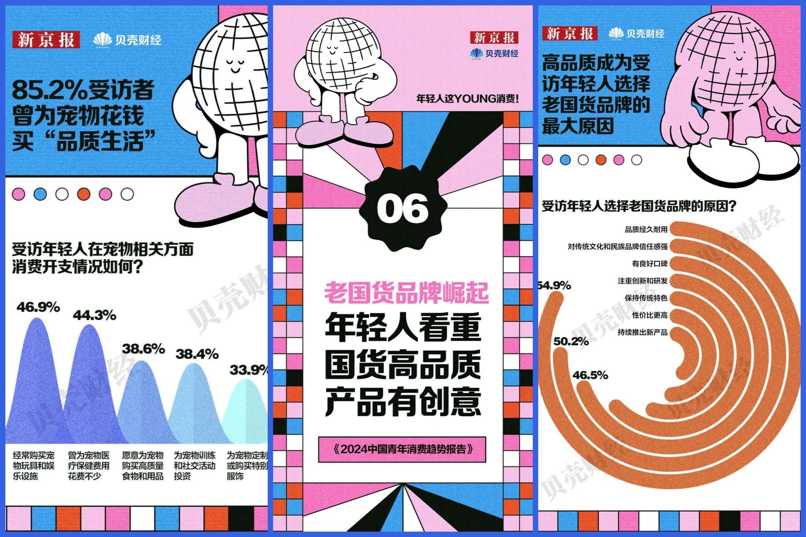 行业报告丨2024年中国青年消费趋势报告
