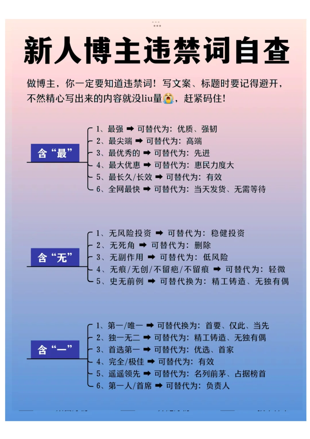 自媒体赛道选择的