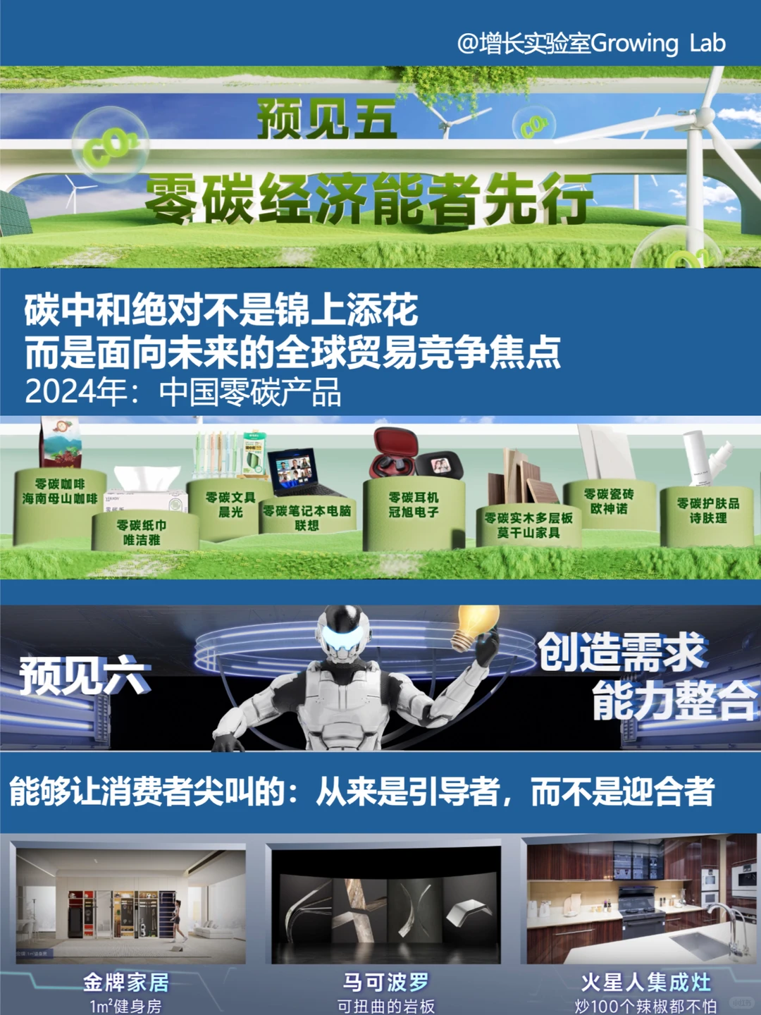 ✍️2025吴晓波年终秀总结