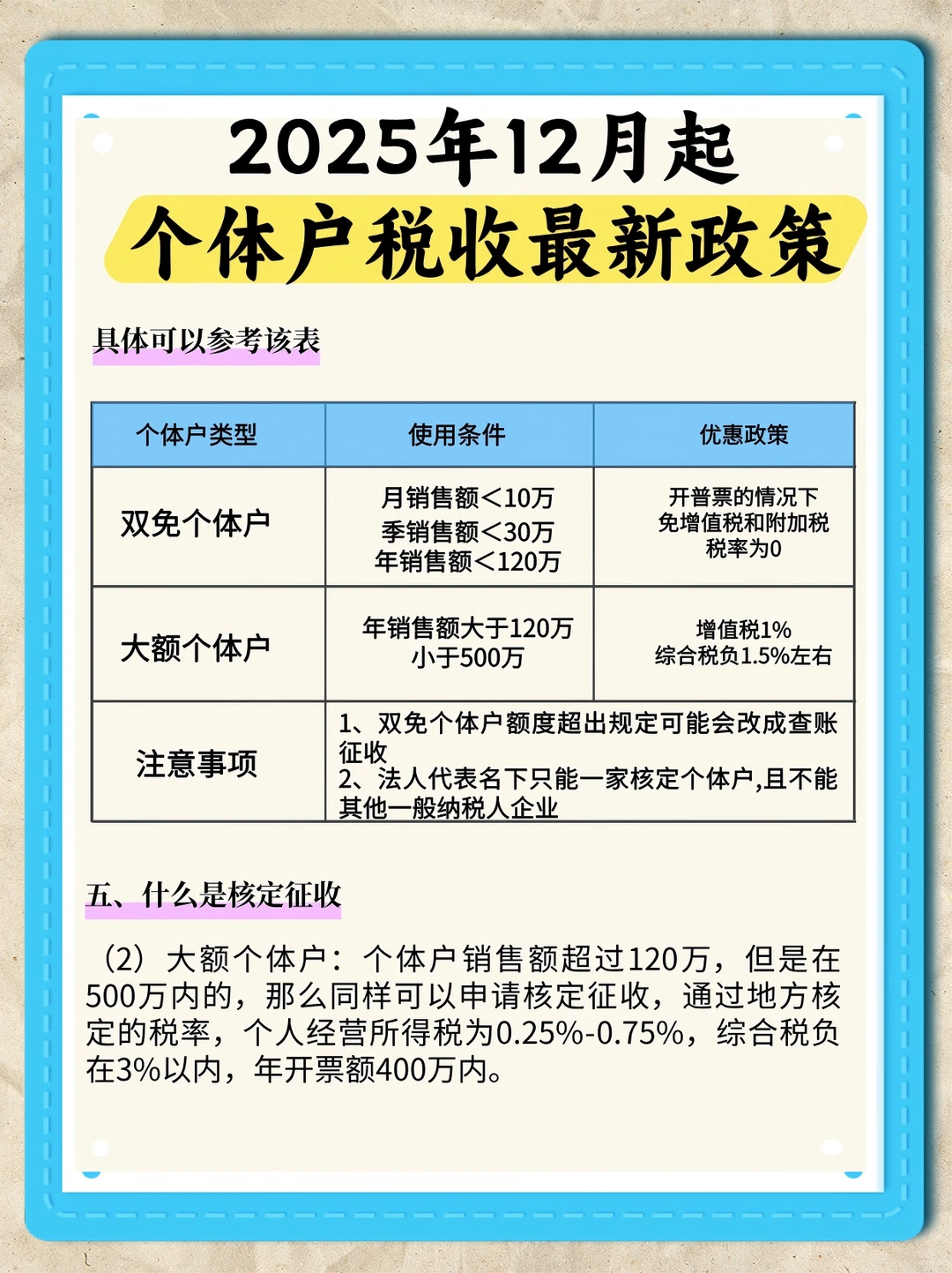 2025年12月起,个体户税收新规来了!