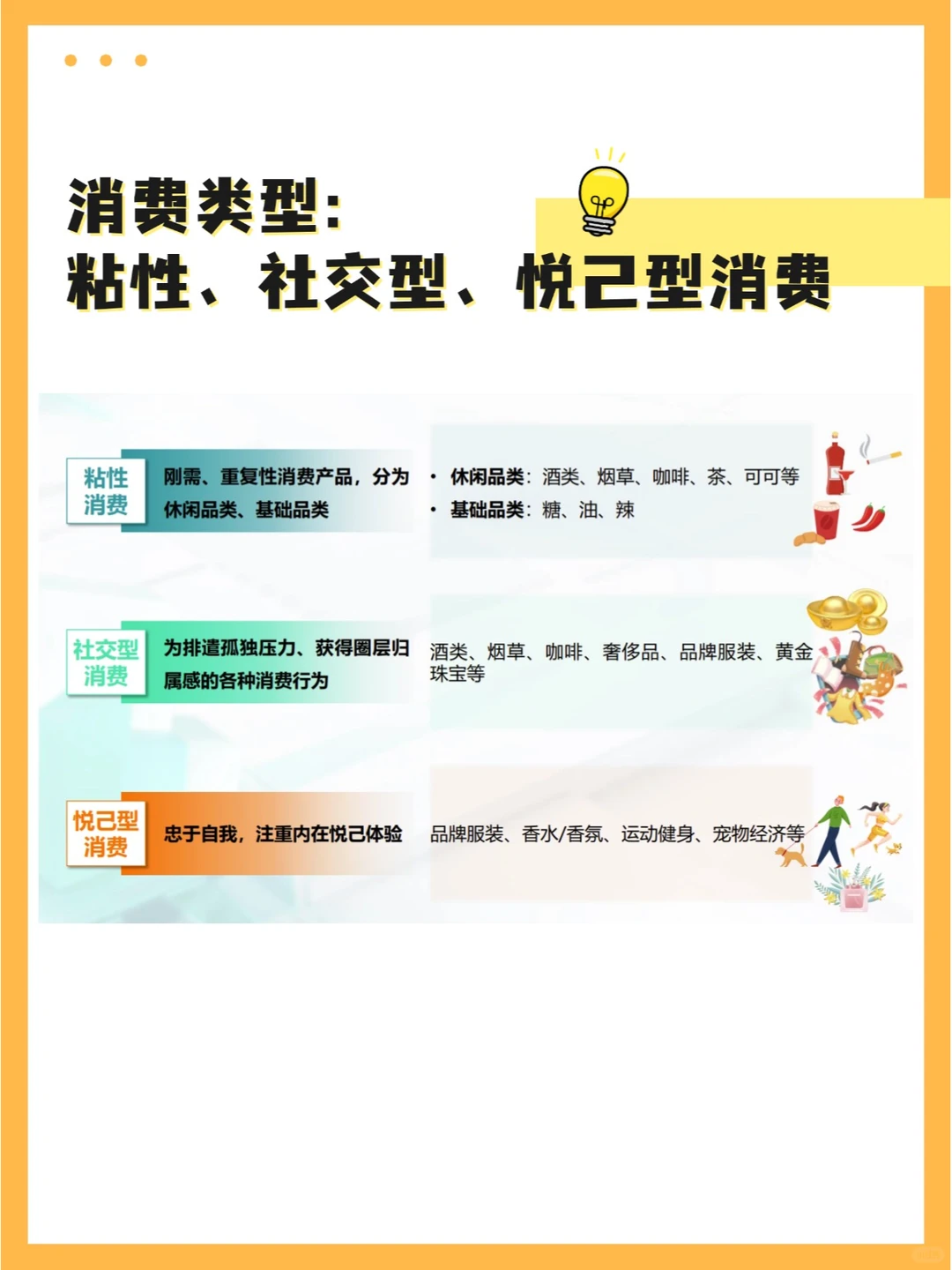 【情绪经济】消费人群洞察报告