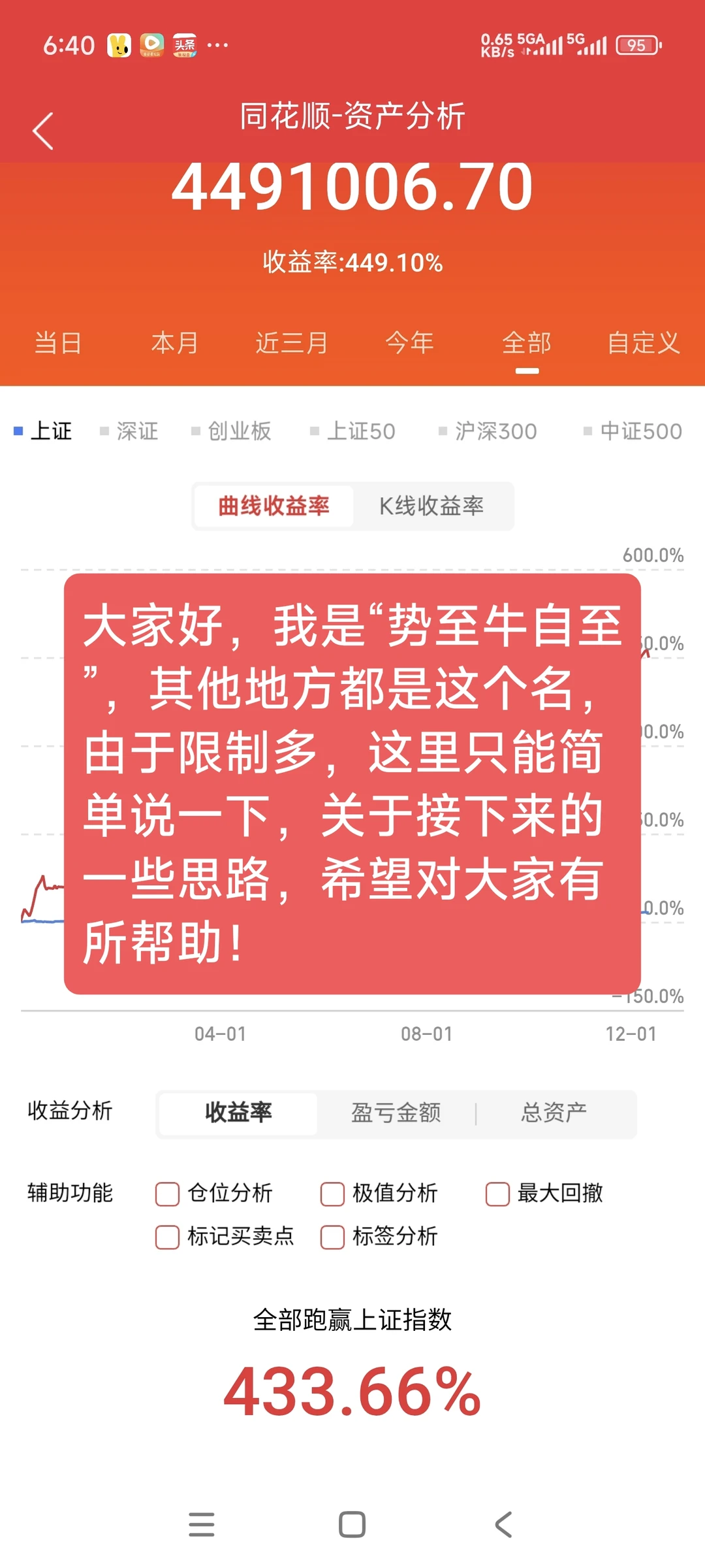 2025.12.10盘前思路，后续看点！