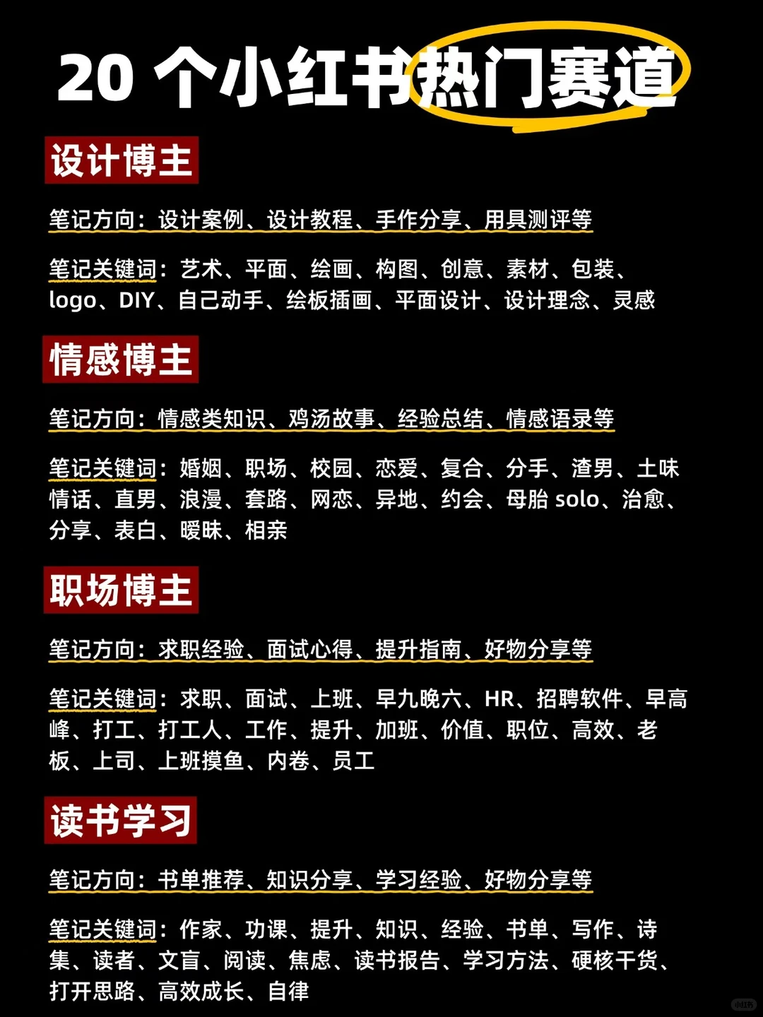 选对赛道，轻松开启你的分享之旅