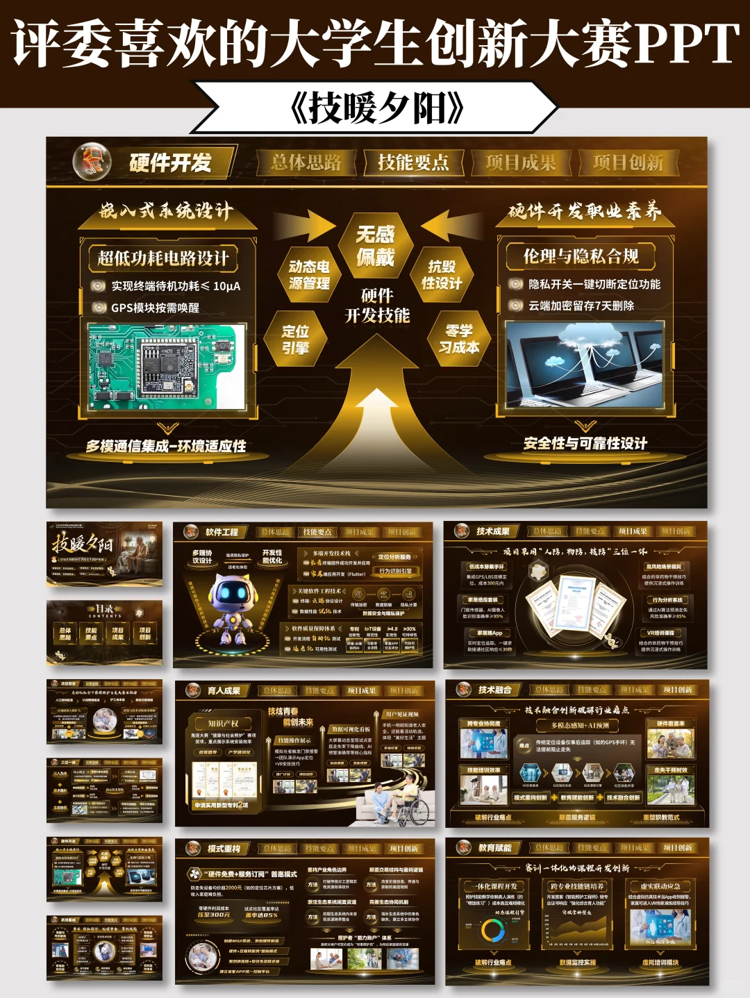 大创赛PPT中的创新点，这样呈现评委更认可