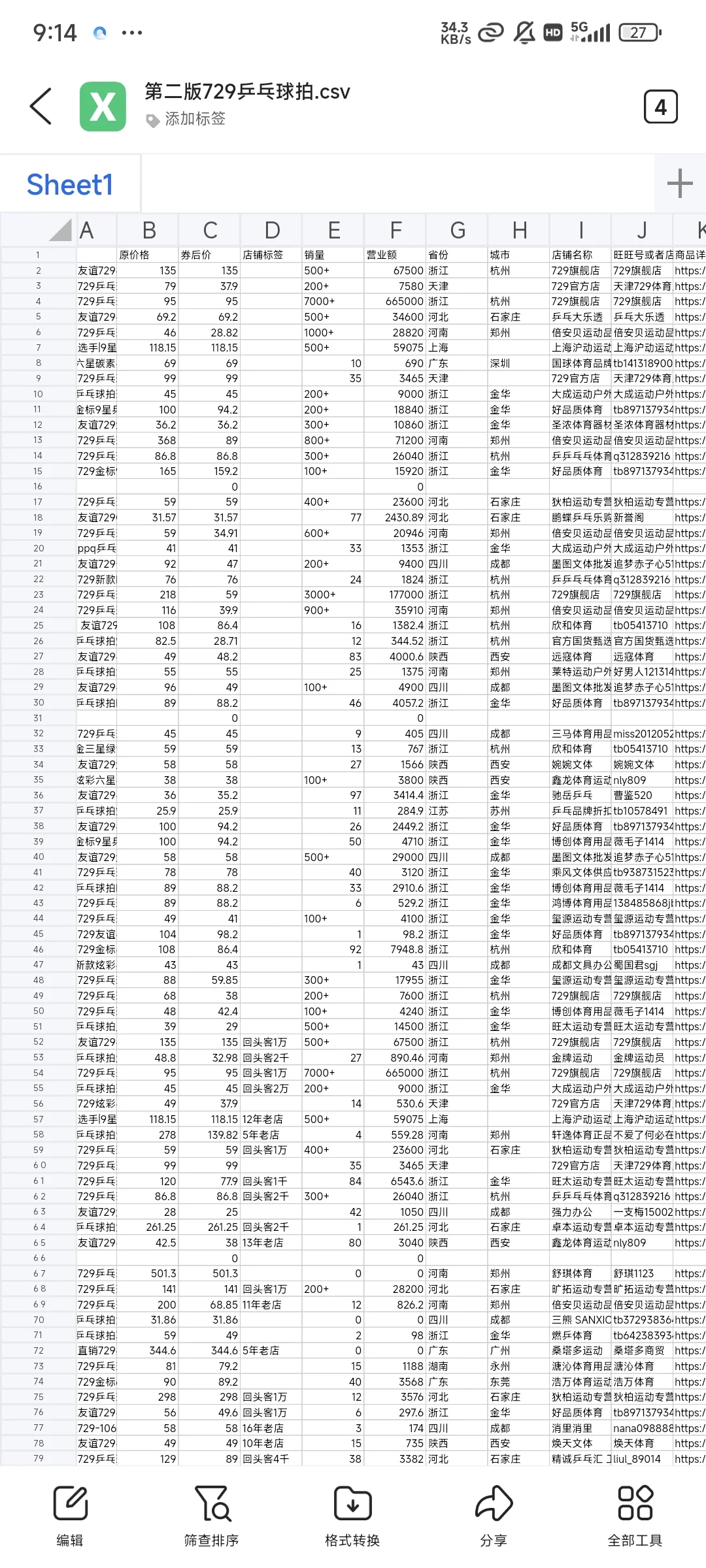 数据采集，python爬虫，小红书，微博，淘宝