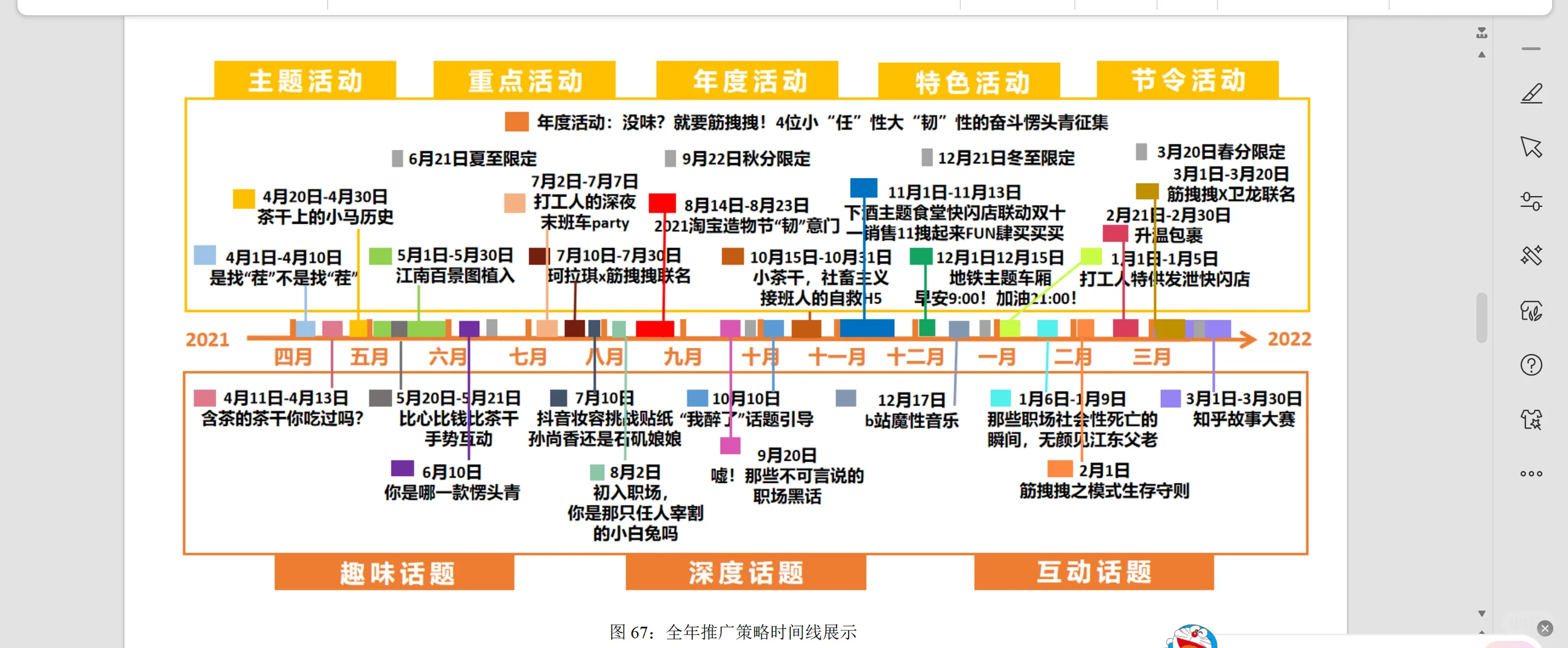 像这种品牌全年推广策略图在哪个网站做