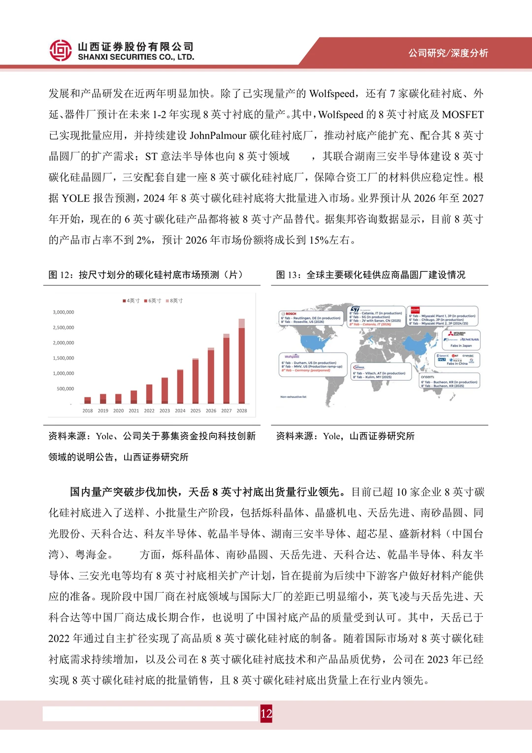 天岳先进-车规级衬底批量供给行业领先