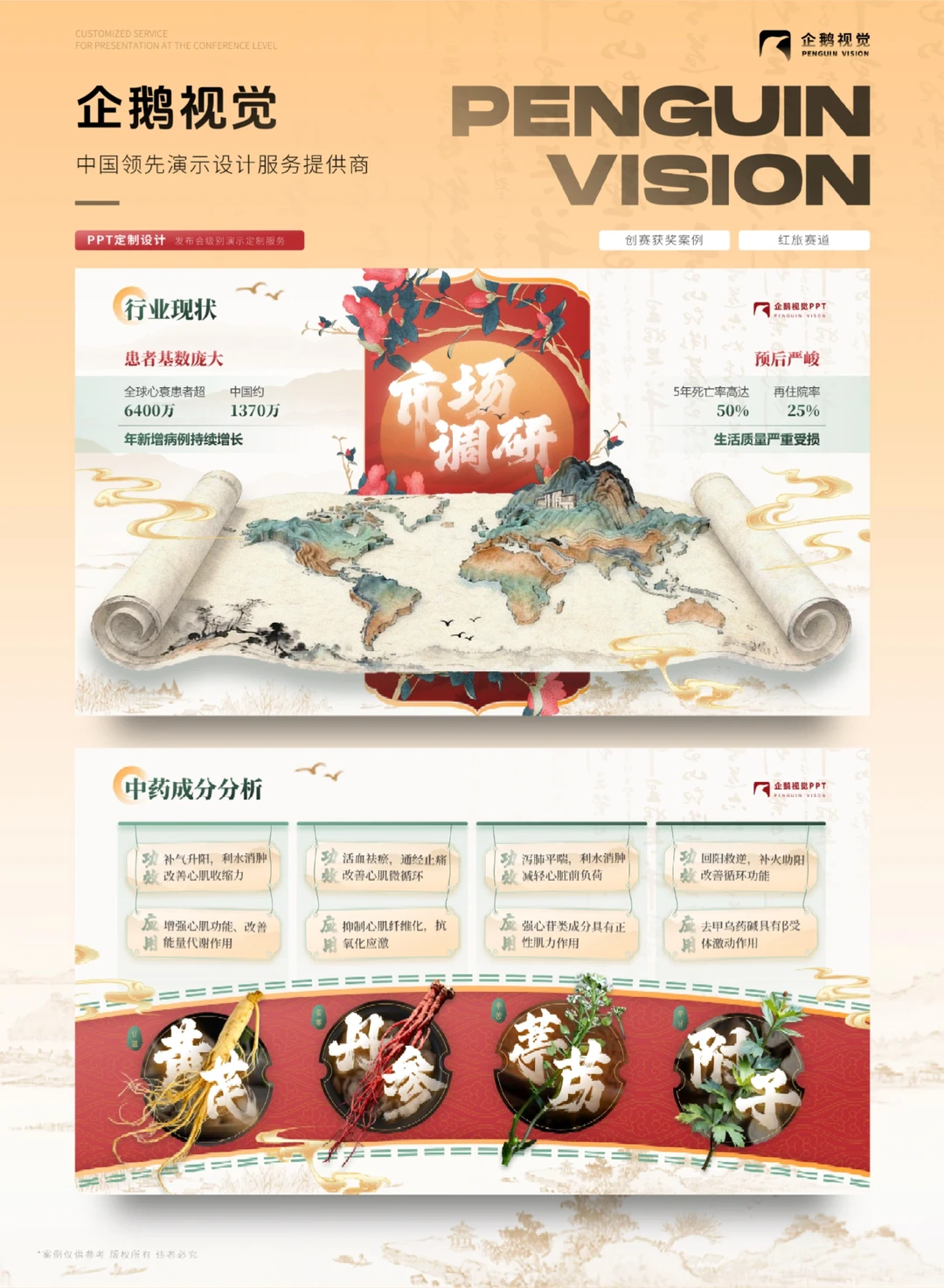 创赛获奖案例 | 心脉荣升