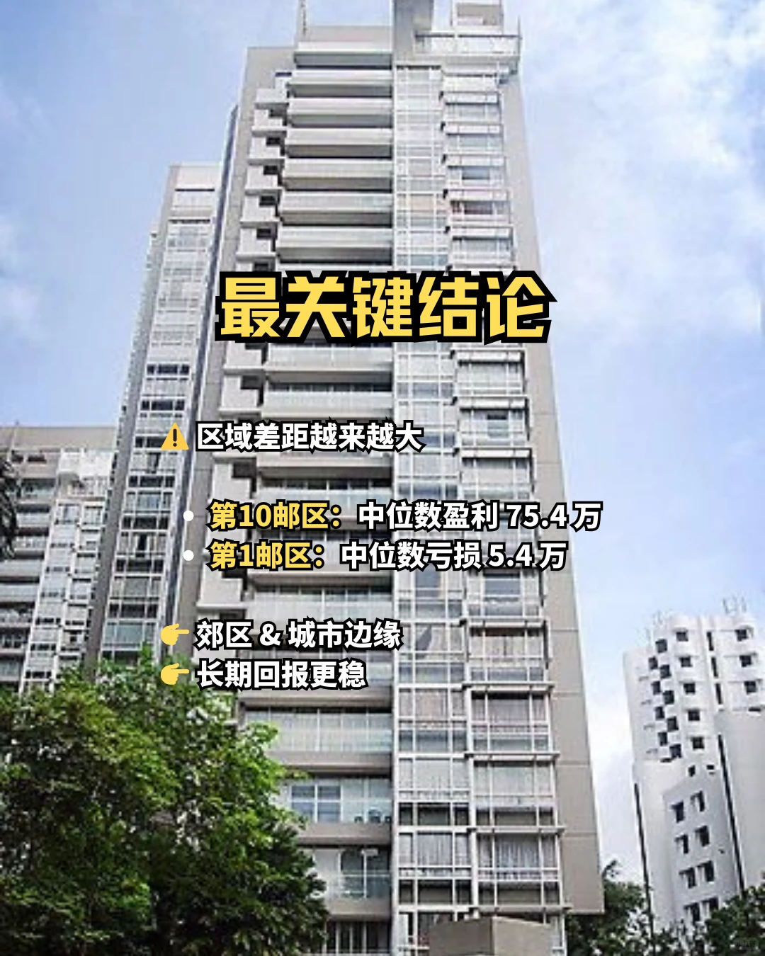 新加坡二手公寓｜10月报告解读?涨or跌？