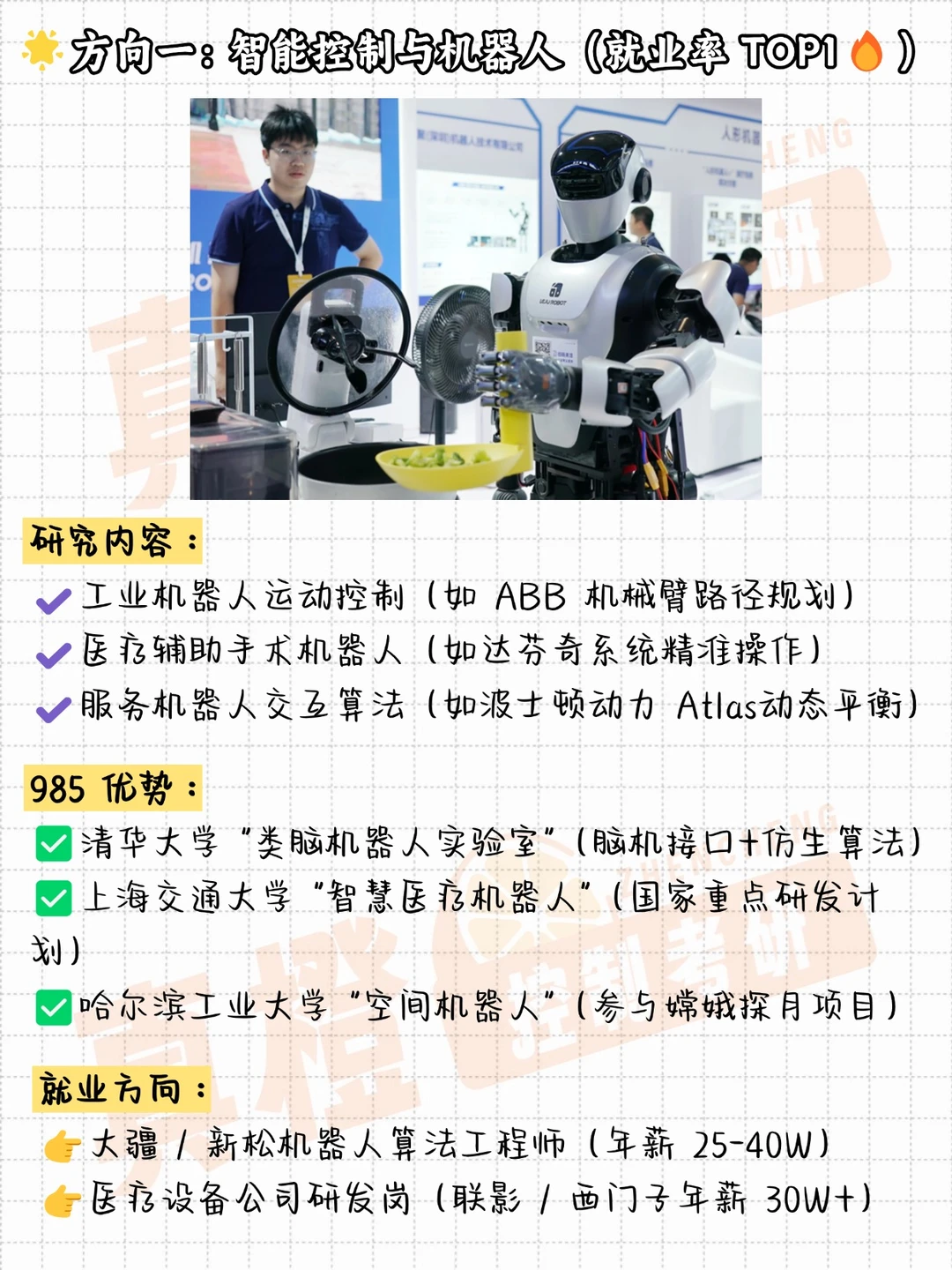 控制专业这几个就业方向，未来必须火！