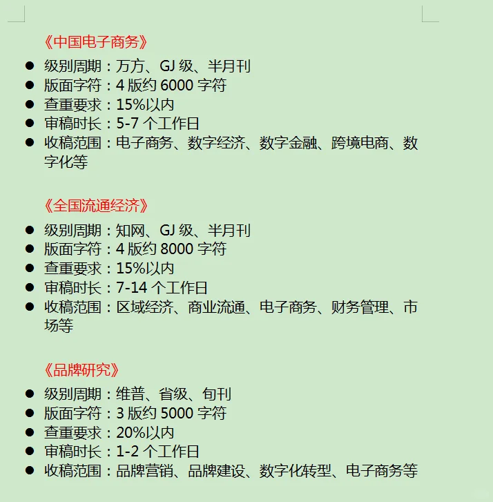 ✔️电子商务专业的存下吧?几乎不退稿的