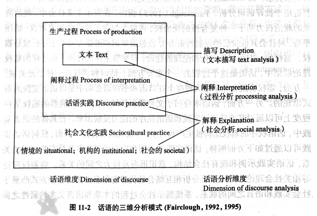 区域国别与外语2（批评话语与区域国别）