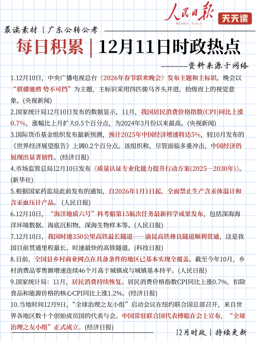 每日时政打卡!12月11日时政热点
