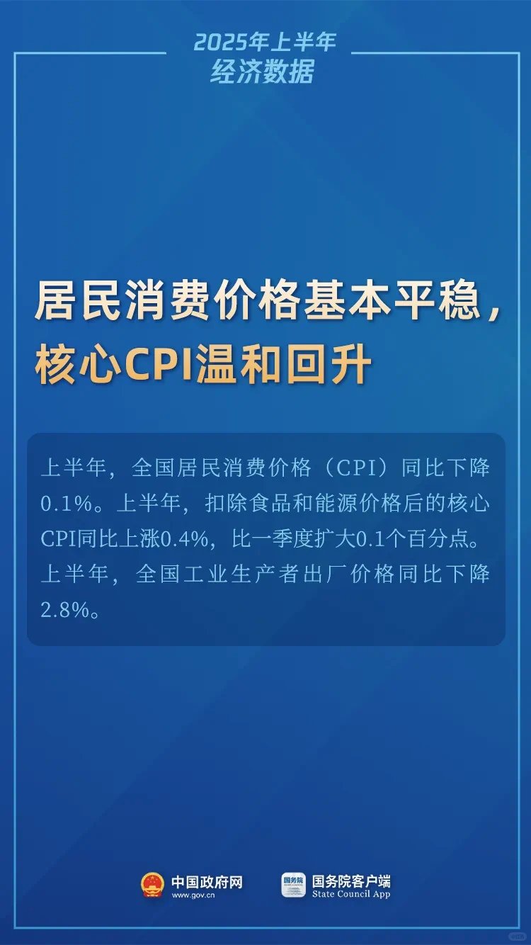 2025上半年我国GDP同比增长5.3%