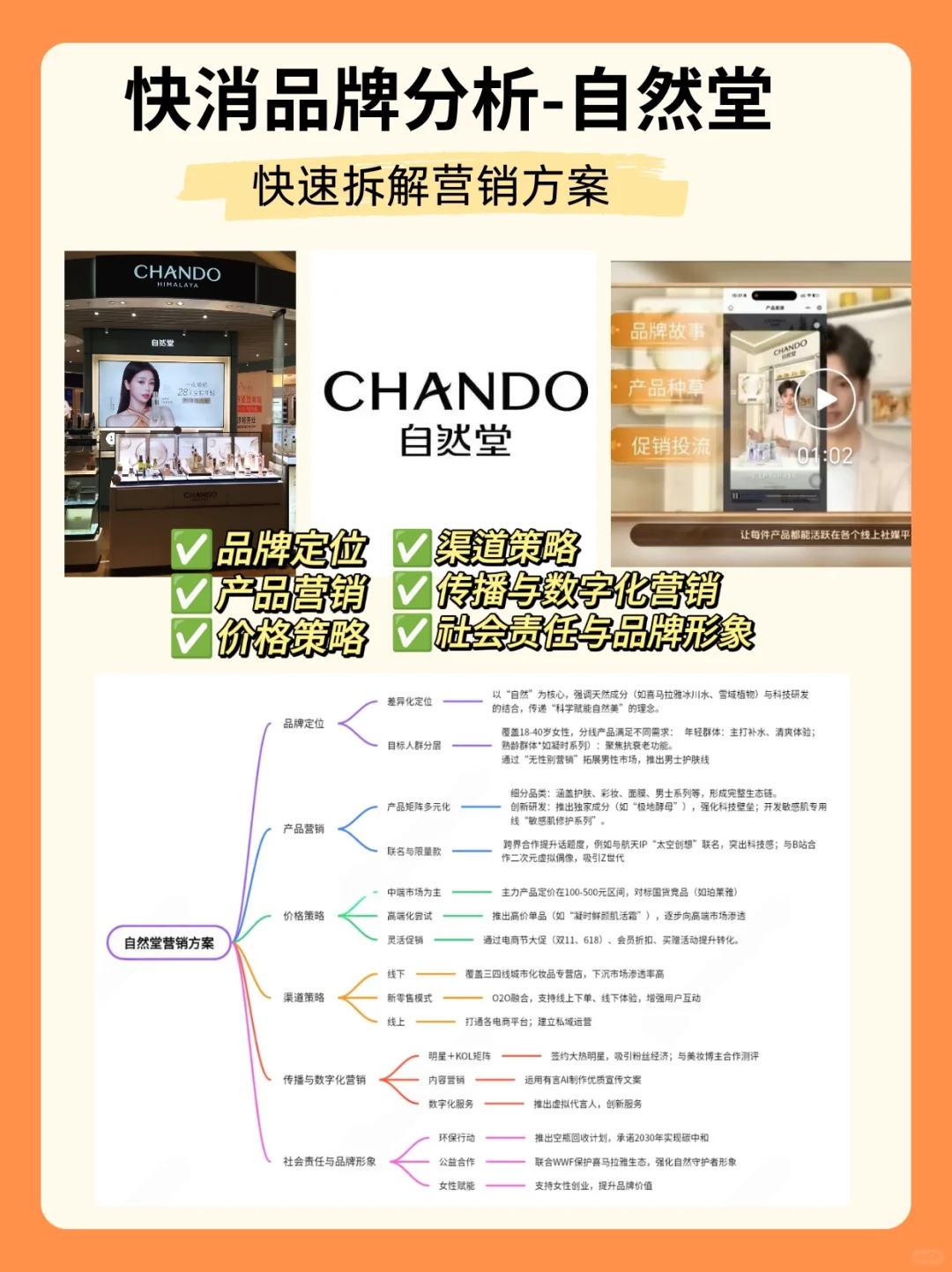 营销拆解-分析自然堂如何占据美妆头部?