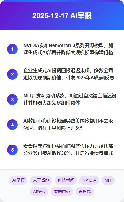 2025-12-17 AI早报 | 科技前沿速递