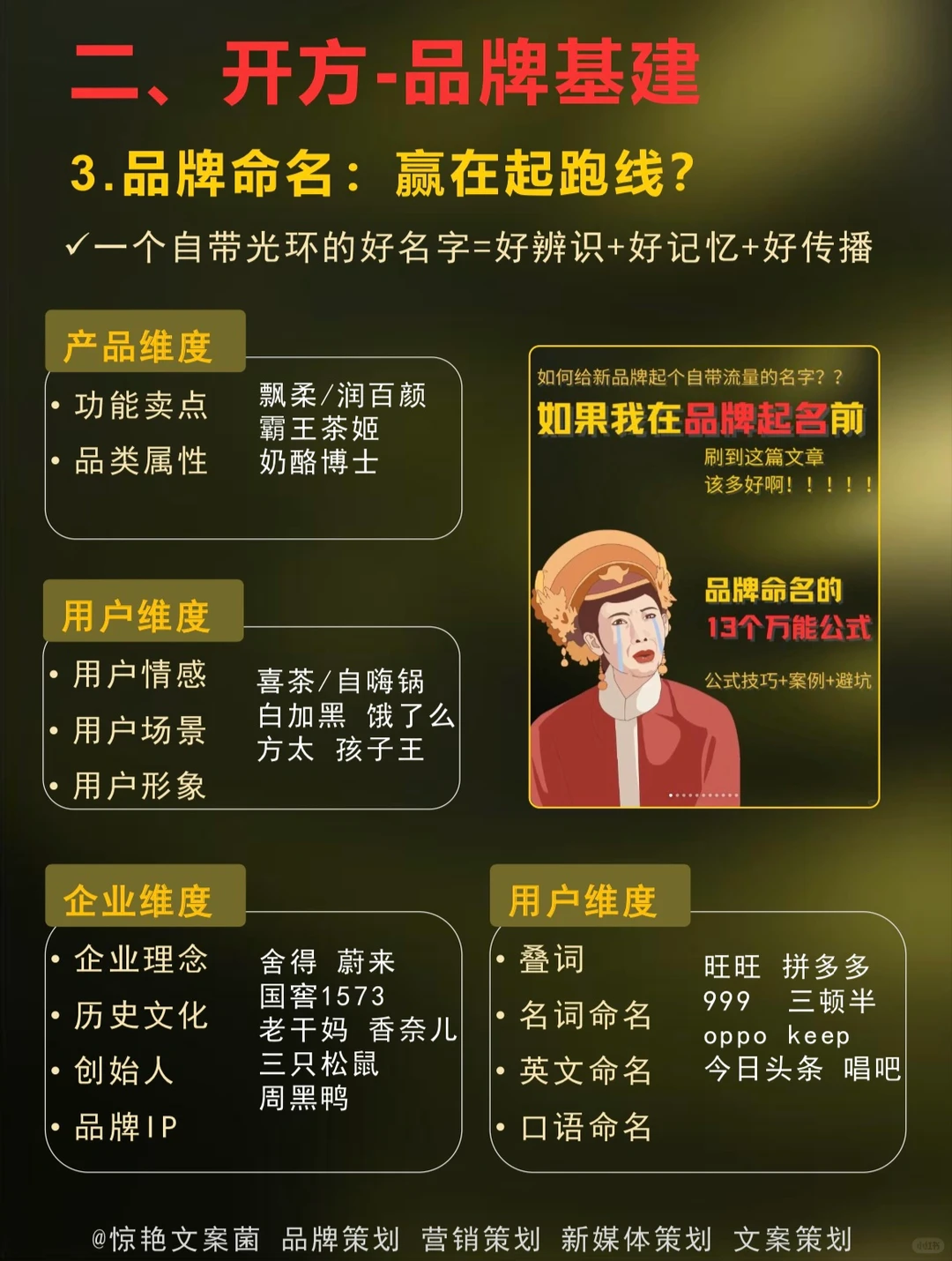 品牌从0-1如何创建？就8️⃣步 建议创始人收藏