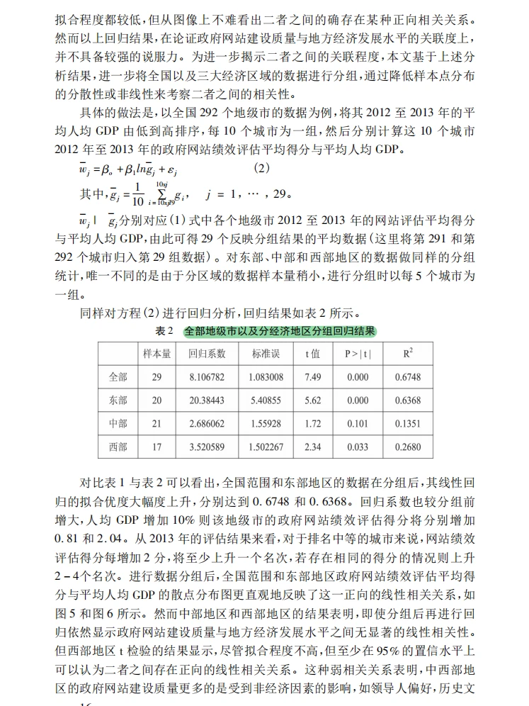 政府网站与经济发展的超有趣实证研究
