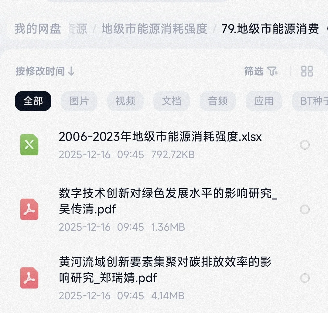 2006-2023年全国各地级市能源消耗总量数据