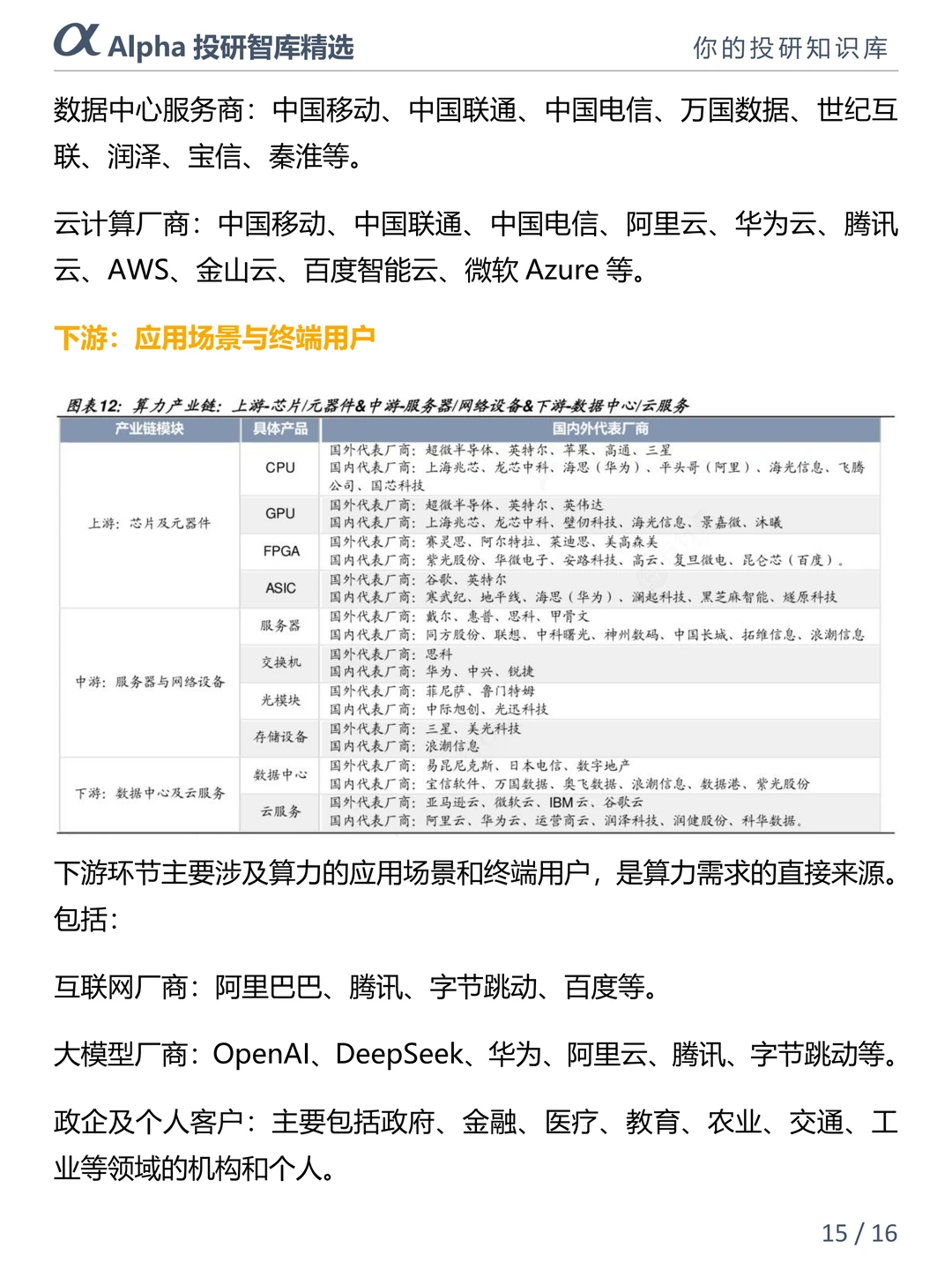 算力爆发逻辑拆解，小白也能 get 财富密码