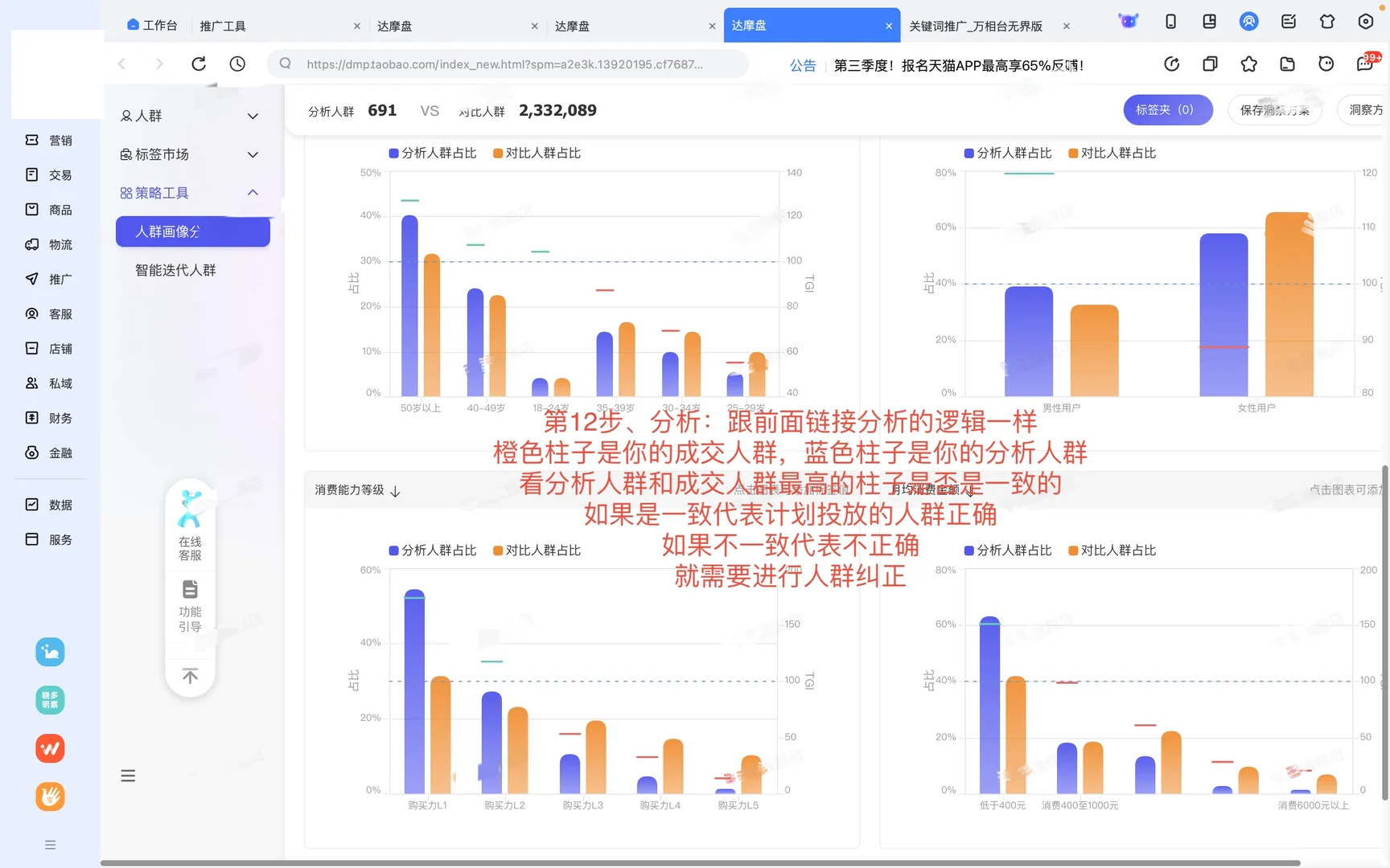 店铺起不来80%是人群乱了“手把手教你”