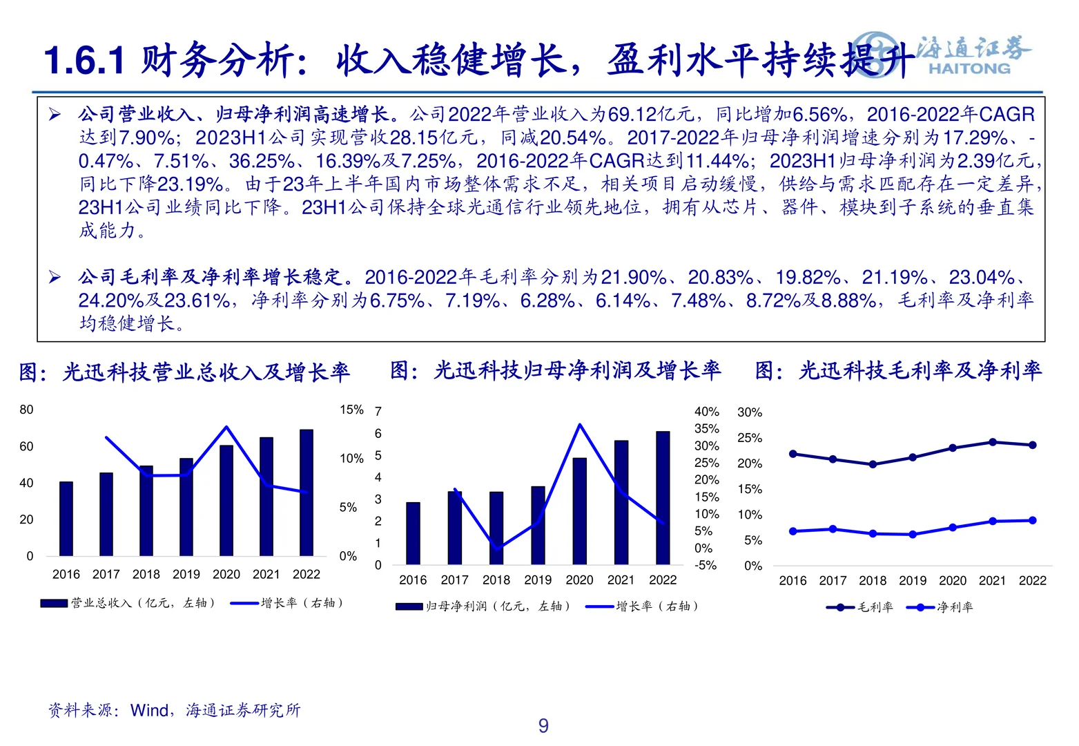 光迅科技研究报告-深耕光器件打造产业标准