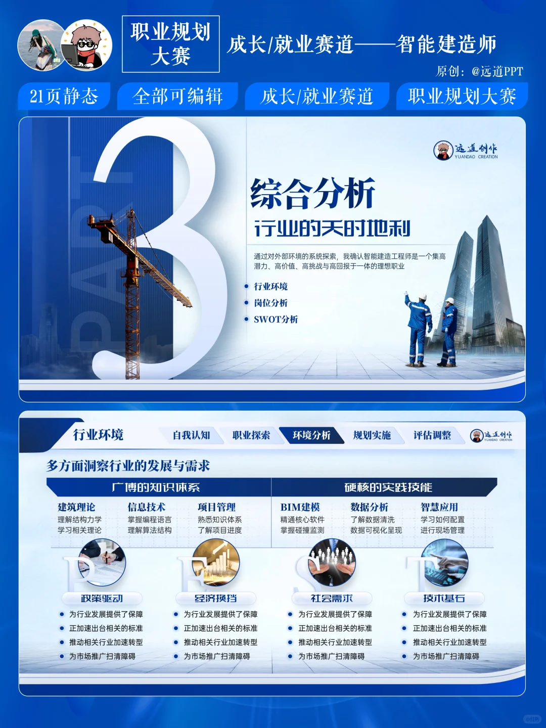 智能工科类通用型•成长赛道职规PPT模板