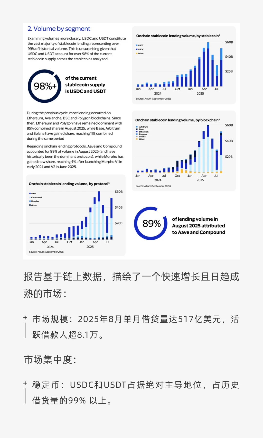 Visa稳定币研究报告《稳定币超越支付》
