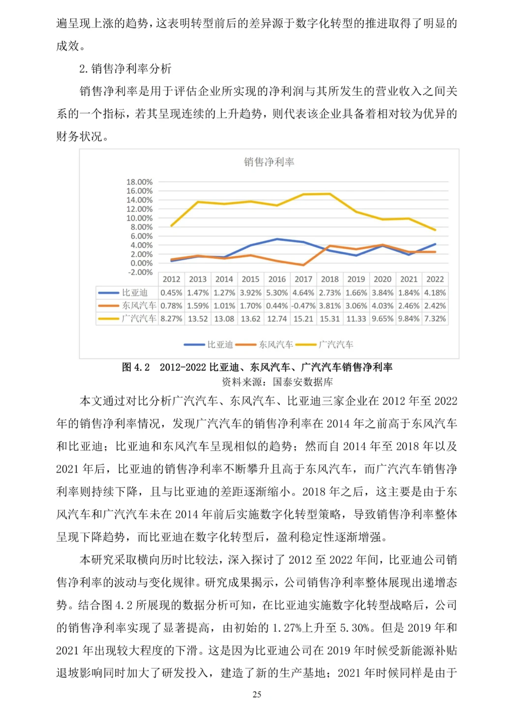 会计专硕的优秀论文来啦