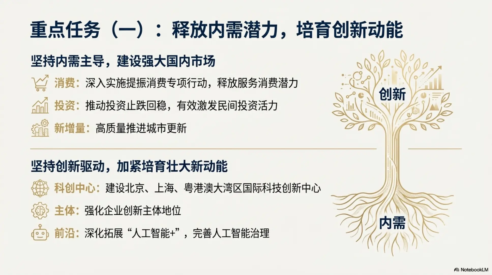 展望2026：财富核心密码解读