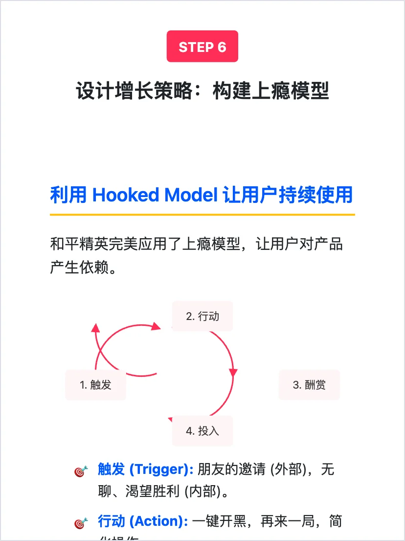 和平精英：用户增长策略拆解