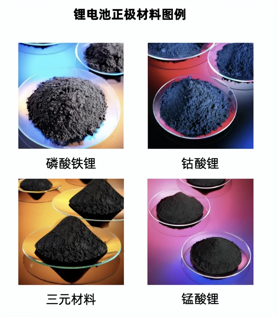 十五五规划，新能源产业的发展