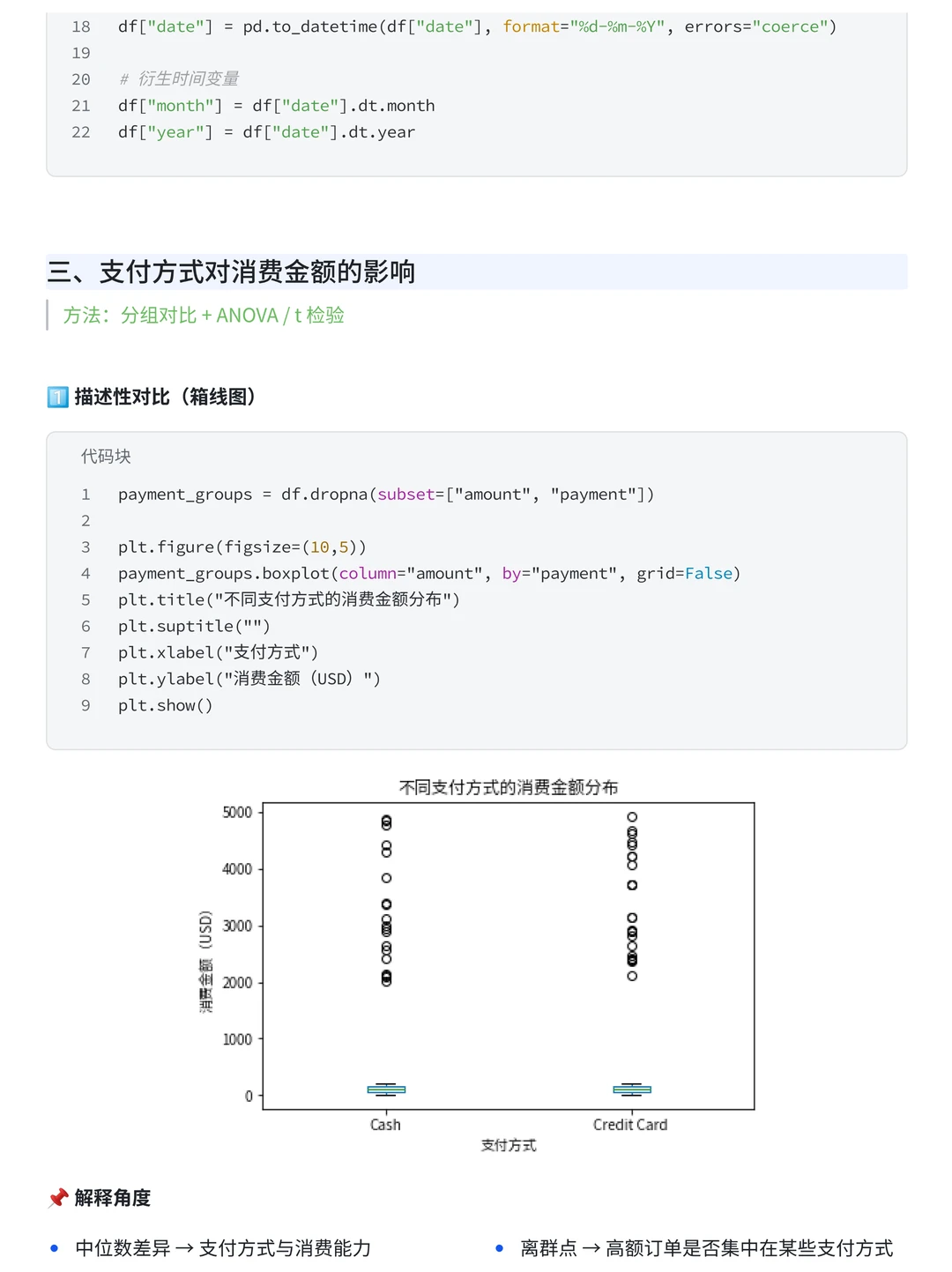 项目带做：T检验+线性回归分析服装行业数据