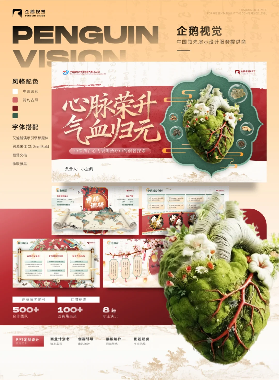 创赛获奖案例 | 心脉荣升