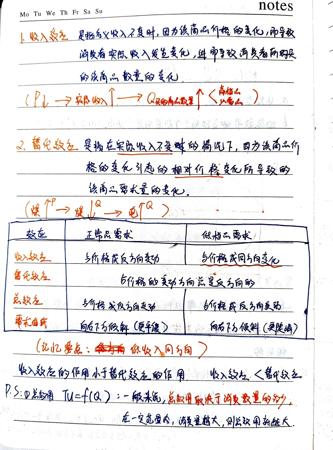 消费者行为分析