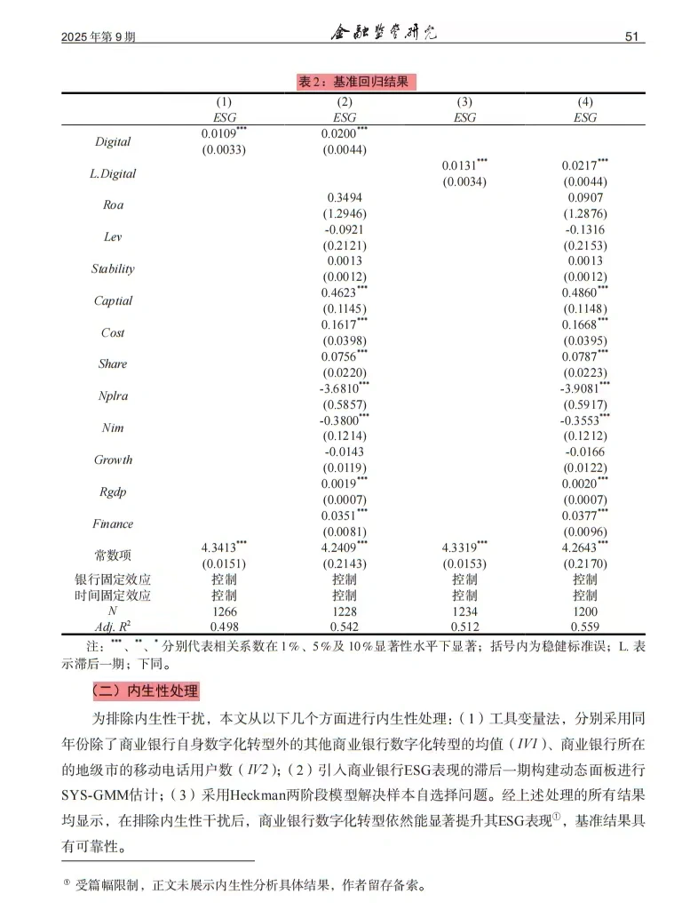 银行数字化转型，ESG 表现升级密码?
