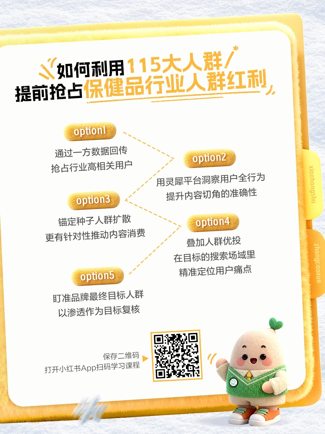 冬日养生季♨️2亿保健品人群关注什么？