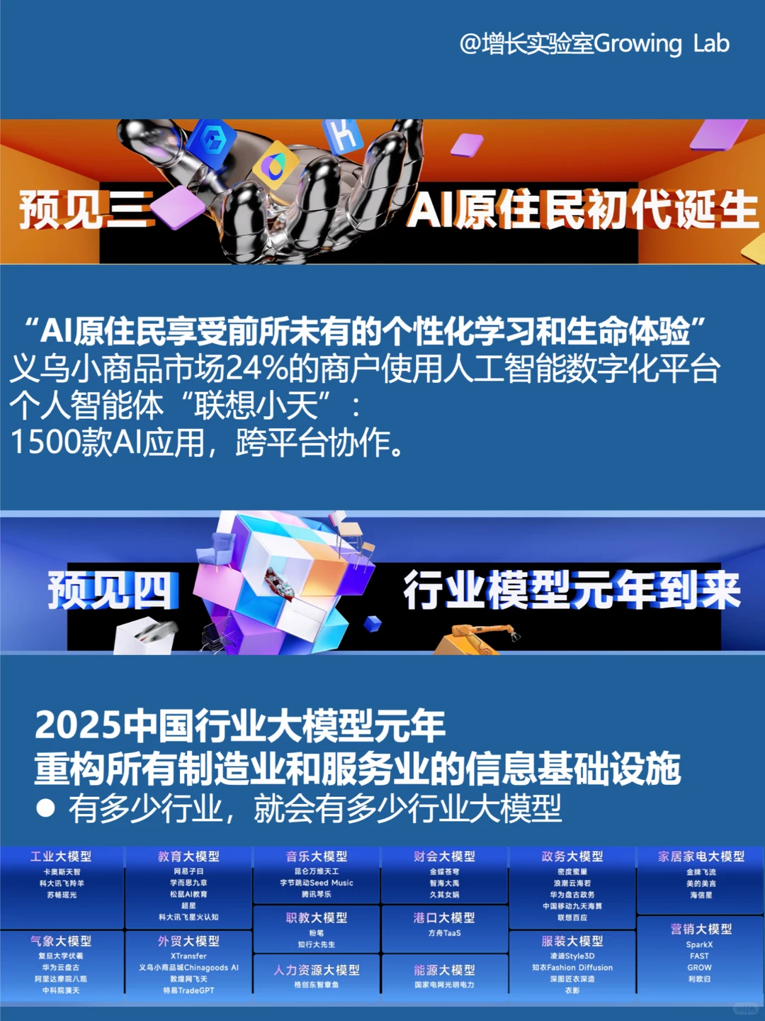 ✍️2025吴晓波年终秀总结