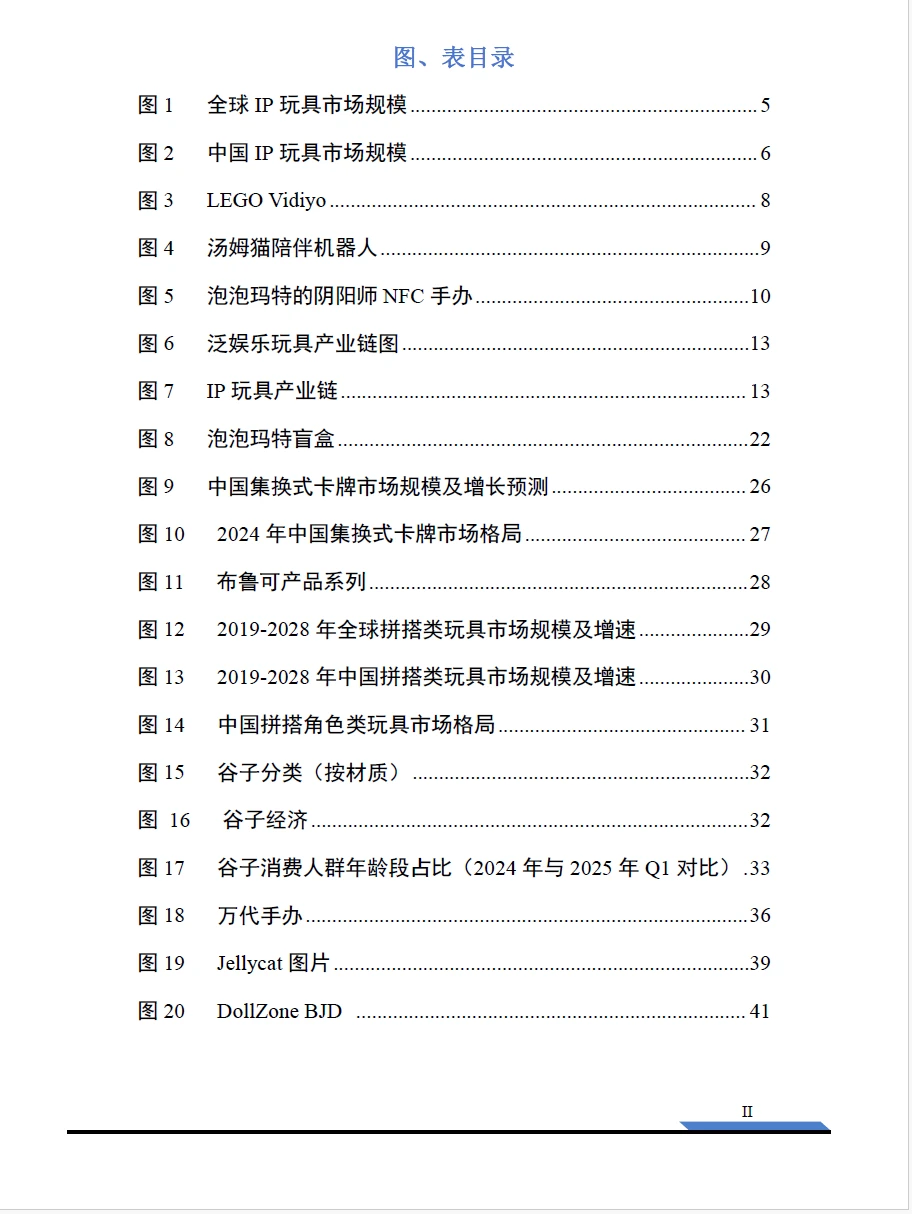 2025中国潮玩经济行业研究 深企投