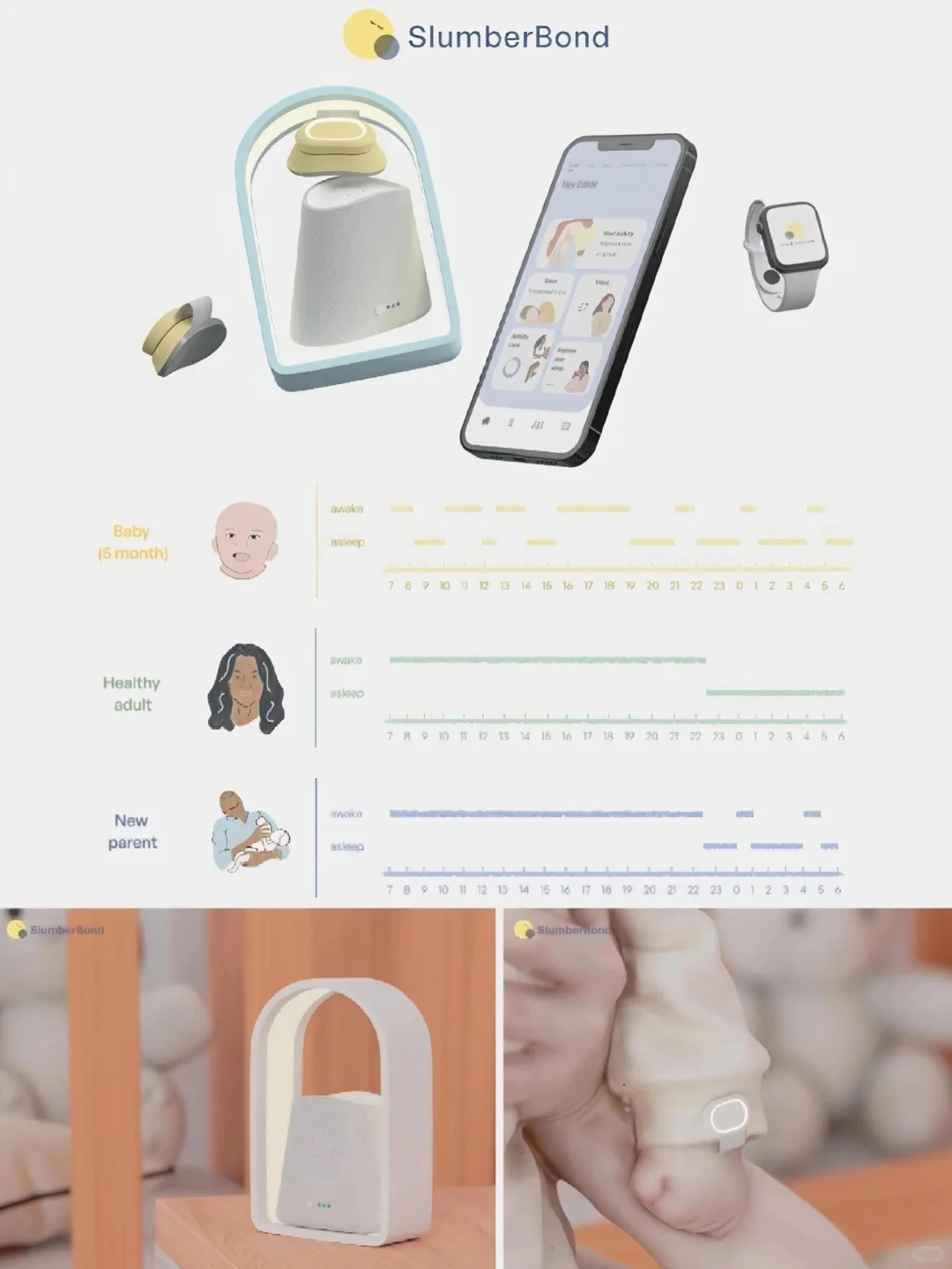 一篇读懂交互专业：三所顶尖院校如何选择？